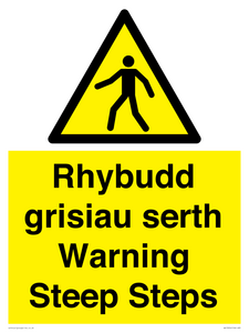 Rhybudd grisiau serth Warning Steep Steps
